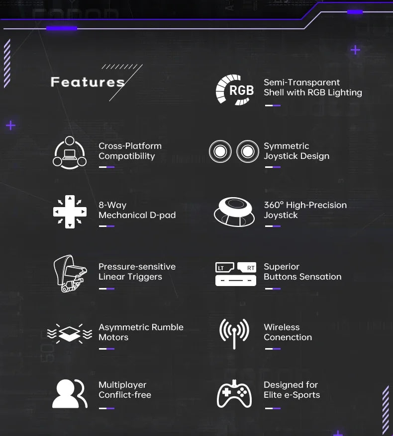 Wireless Gaming Controller with Multiple OS Support