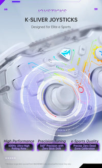 Wireless Gaming Controller with Multiple OS Support